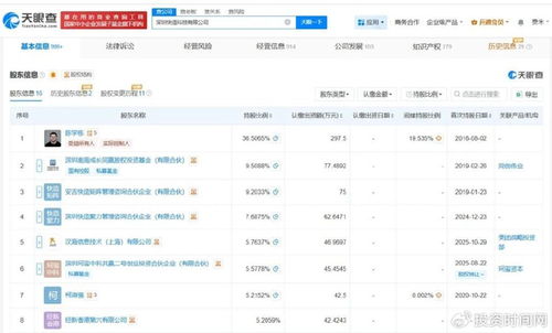 美团战略入股3D打印机研发商 在计算机软硬件领域布局的深意与前瞻